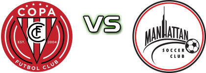 New Jersey Copa - Manhattan head to head game preview and prediction New Jersey Copa - Manhattan head to head game preview and prediction