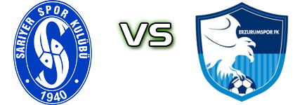 Sarıyer - Erzurumspor head to head game preview and prediction Sarıyer - Erzurumspor head to head game preview and prediction