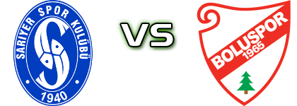 Sarıyer - Boluspor Statistiche e dettagli partita Sarıyer - Boluspor Statistiche e dettagli partita