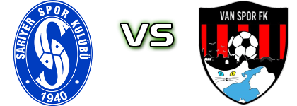 Sarıyer - Van Spor detalji utakmice i statistika