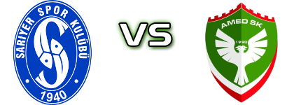 Sarıyer - Amed head to head game preview and prediction