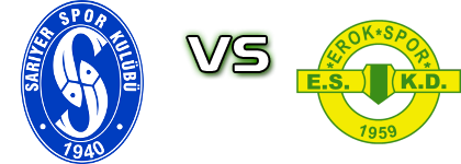Sarıyer - Erokspor head to head game preview and prediction