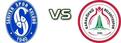 Sarıyer - Karbel Karaköprü head to head game preview and prediction