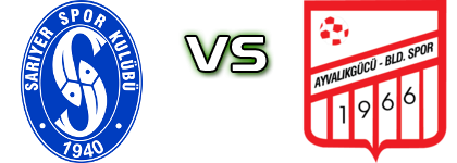Sarıyer - Ayvalıkgücü Statistiche e dettagli partita