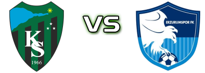 Kocaelispor - Erzurumspor Detalles y estadisticas