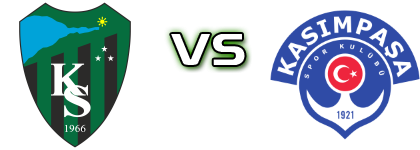 Kocaelispor - Kasımpaşa head to head game preview and prediction