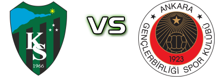 Kocaelispor - Gençlerbirliği детайли и статистика