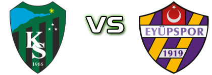 Kocaelispor - Eyüpspor Statistiche e dettagli partita