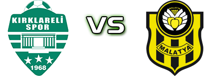 Kırklarelispor - Malatyaspor Statistiche e dettagli partita