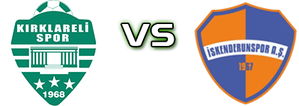 Kırklarelispor - İskenderun head to head game preview and prediction