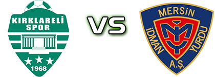 Kırklarelispor - Yeni Mersin Detalles y estadisticas