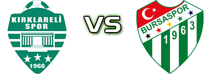 Kırklarelispor - Bursaspor детайли и статистика