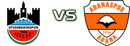 Diyarbekirspor - Adanaspor detalji utakmice i statistika