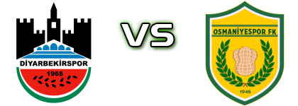 Diyarbekirspor - Osmaniyespor детайли и статистика Diyarbekirspor - Osmaniyespor детайли и статистика