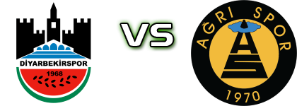 Diyarbekirspor - Ağrı Spor детайли и статистика