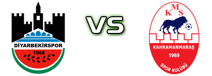 Diyarbekirspor - Kahramanmaraş Detalles y estadisticas