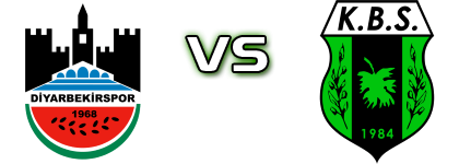 Diyarbekirspor - Kilis Belediyespor Statistiche e dettagli partita
