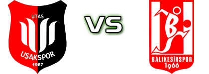 Uşakspor - Balıkesirspor head to head game preview and prediction