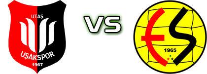 Uşakspor - Eskişehirspor детайли и статистика