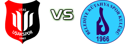 Uşakspor - Belediye Kütahyaspor Detalji meca I statistika.