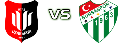 Uşakspor - Bursaspor Statistiche e dettagli partita