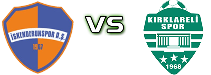 İskenderun - Kırklarelispor Spiel Prognosen und Statistiken