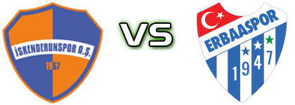 İskenderun - Erbaaspor детайли и статистика