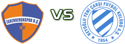 İskenderun - Beyoğlu Yeni Çarşı Statistiche e dettagli partita