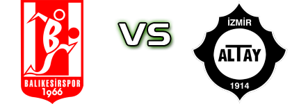 Balıkesirspor - Altay detalji utakmice i statistika