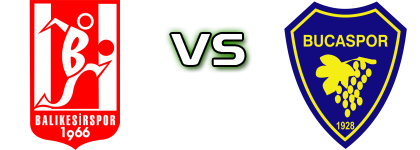 Balıkesirspor - Bucaspor Spiel Prognosen und Statistiken