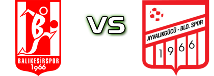 Balıkesirspor - Ayvalıkgücü Statistiche e dettagli partita
