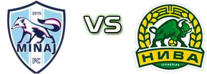 FC Minaj - Nyva head to head game preview and prediction