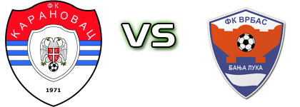 FK Karanovac - Vrbas head to head game preview and prediction