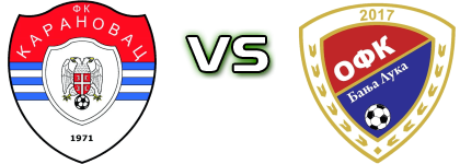 FK Karanovac - OFK Banja Luka detalji utakmice i statistika