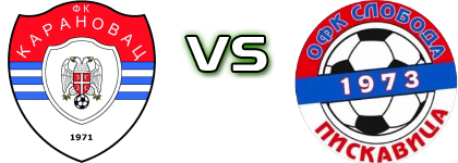 FK Karanovac - Sloboda (P) head to head game preview and prediction