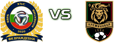 Vrazhdebna - Kremikovtsi head to head game preview and prediction Vrazhdebna - Kremikovtsi head to head game preview and prediction