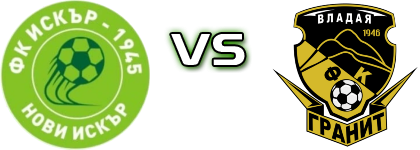 Iskar 1945 - Granit Vladaya детайли и статистика
