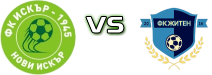 Iskar 1945 - Zhiten head to head game preview and prediction