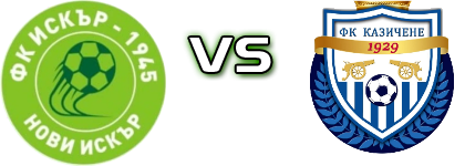 Iskar 1945 - Kazichene  head to head game preview and prediction