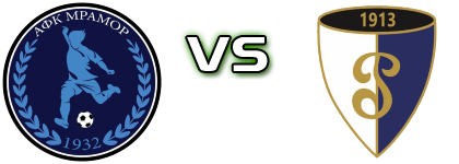 Mramor - Levski - Rakovski Sofia head to head game preview and prediction