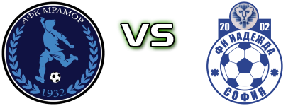 Mramor - Nadezhda Dobroslavtsi head to head game preview and prediction