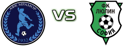 Mramor - Lyulin  head to head game preview and prediction