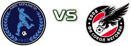 Mramor - Sokol (N) head to head game preview and prediction
