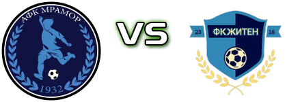 Mramor - Zhiten Spiel Prognosen und Statistiken Mramor - Zhiten Spiel Prognosen und Statistiken
