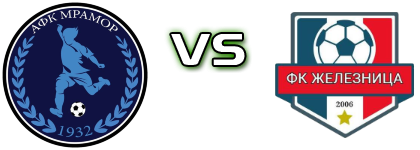 Mramor - Zheleznitsa head to head game preview and prediction Mramor - Zheleznitsa head to head game preview and prediction
