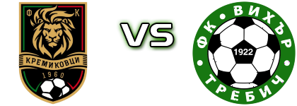 Kremikovtsi - Vihar (T) head to head game preview and prediction