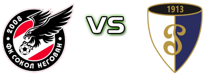 Sokol (N) - Levski - Rakovski Sofia head to head game preview and prediction Sokol (N) - Levski - Rakovski Sofia head to head game preview and prediction