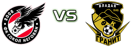 Sokol (N) - Granit Vladaya детайли и статистика