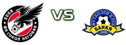 Sokol (N) - Bankya 2009 Spiel Prognosen und Statistiken