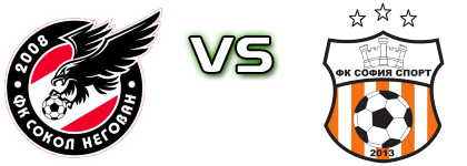 Sokol (N) - Sofia Sport детайли и статистика
